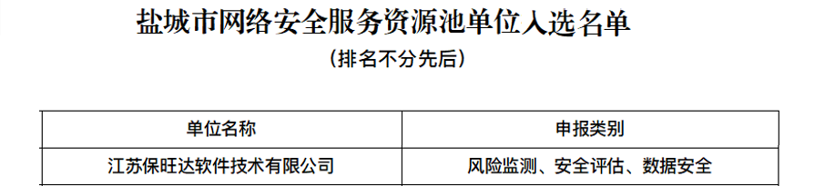 1xBET入选盐都会网络清静效劳资源池单位，，，，，，，，手艺实力再获肯定
