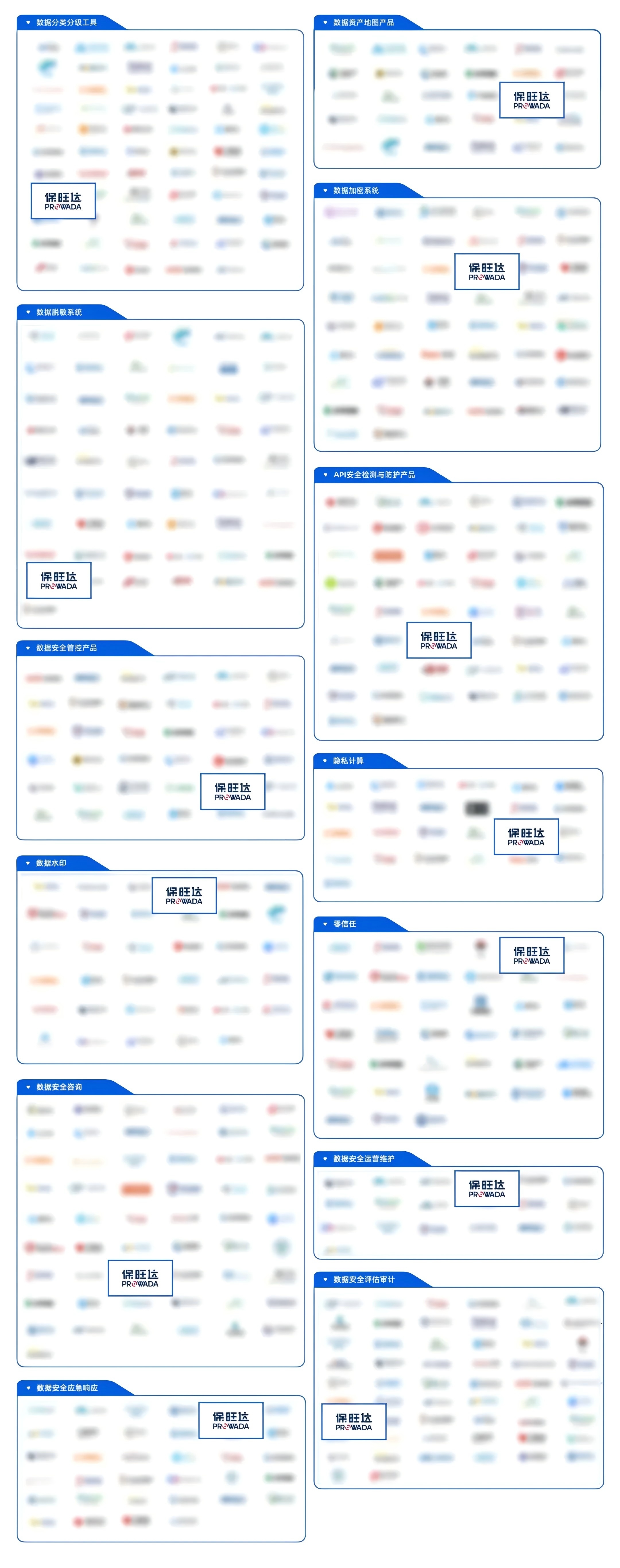1xBET入选《2024年中国数据清静企业全景图》，，，，，，一连打造专业化数据清静能力